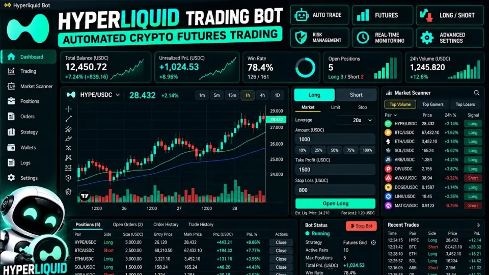 Hyperliquid Trading Bot | Automated Crypto Futures